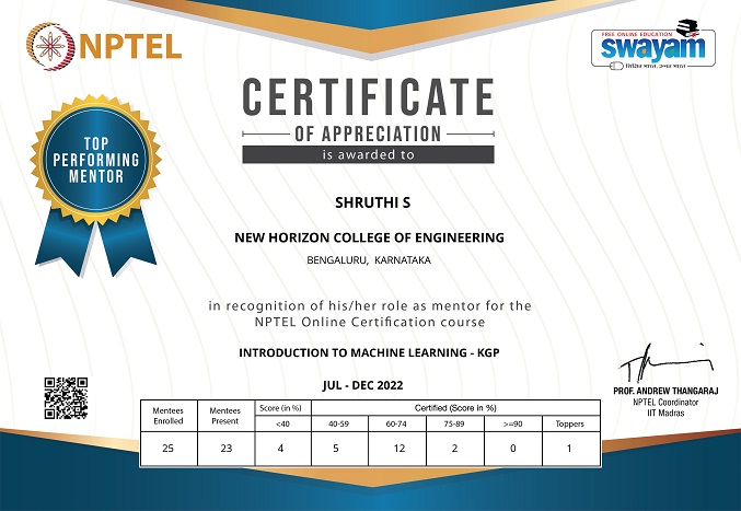 shruthi.somashekar-mentor-certificate